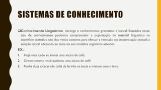 SISTEMAS DE CONHECIMENTO
Conhecimento Linguístico: abrange o conhecimento gramatical e lexical. Baseados nesse
tipo de conhecimento, podemos compreender: a organização do material linguístico na
superfície textual; o uso dos meios coesivos para efetuar a remissão ou sequenciação textual; a
seleção lexical adequada ao tema ou aos modelos cognitivos ativados.
EX.:
1. Hoje mais cedo eu tomei uma xícara de café;
2. Ontem mesmo você quebrou uma xícara de café!
3. Ponha duas xícaras (de café) de farinha na bacia e misture com o leite.
 