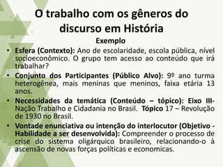 Exemplo
• Esfera (Contexto): Ano de escolaridade, escola pública, nível
socioeconômico. O grupo tem acesso ao conteúdo que irá
trabalhar?
• Conjunto dos Participantes (Público Alvo): 9º ano turma
heterogênea, mais meninas que meninos, faixa etária 13
anos.
• Necessidades da temática (Conteúdo – tópico): Eixo III-
Nação Trabalho e Cidadania no Brasil. Tópico 17 – Revolução
de 1930 no Brasil.
• Vontade enunciativa ou intenção do interlocutor (Objetivo -
Habilidade a ser desenvolvida): Compreender o processo de
crise do sistema oligárquico brasileiro, relacionando-o à
ascensão de novas forças políticas e economicas.
O trabalho com os gêneros do
discurso em História
 
