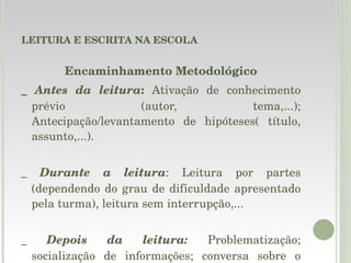 LEITURA E ESCRITA NA ESCOLA Encaminhamento Metodológico _  Antes da leitura :  Ativação de conhecimento prévio (autor, tema,...); Antecipação/levantamento de hipóteses( título, assunto,...). _  Durante a leitura : Leitura por partes (dependendo do grau de dificuldade apresentado pela turma), leitura sem interrupção,...  _  Depois da leitura:  Problematização; socialização de informações; conversa sobre o texto; produção escrita ou oral,... 