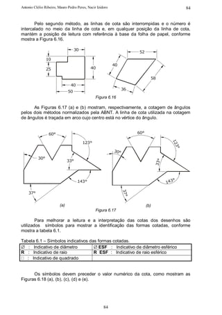 Antonio Clélio Ribeiro, Mauro Pedro Peres, Nacir Izidoro                                          84


       Pelo segundo método, as linhas de cota são interrompidas e o número é
intercalado no meio da linha de cota e, em qualquer posição da linha de cota,
mantém a posição de leitura com referência à base da folha de papel, conforme
mostra a Figura 6.16.

                                    30
                                                                       52
                10
                                                           40
                25                           40

                                                                               58
                                40
                                                                 36
                               50
                                                Figura 6.16

      As Figuras 6.17 (a) e (b) mostram, respectivamente, a cotagem de ângulos
pelos dois métodos normalizados pela ABNT. A linha de cota utilizada na cotagem
de ângulos é traçada em arco cujo centro está no vértice do ângulo.


                 60°                                                   60°

                                         123°




                                                                                           12
                                                                                             3°
                                                           30°
          30°
                               33°
                                                                                   33°




                                                                                            °
                                     143°                                                143
                                                                 37°




    37°


                         (a)                                                 (b)
                                                Figura 6.17

        Para melhorar a leitura e a interpretação das cotas dos desenhos são
utilizados símbolos para mostrar a identificação das formas cotadas, conforme
mostra a tabela 6.1.

Tabela 6.1 – Símbolos indicativos das formas cotadas.
∅ : Indicativo de diâmetro          ∅ ESF : Indicativo de diâmetro esférico
R : Indicativo de raio              R ESF : Indicativo de raio esférico
   : Indicativo de quadrado


      Os símbolos devem preceder o valor numérico da cota, como mostram as
Figuras 6.18 (a), (b), (c), (d) e (e).




                                                     84
 