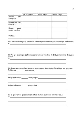20
Pai de Romeu Pai do Amigo Pai da Amiga
Veículo para
transporte
Quando vai para
o trabalho
Roupa usada
para o trabalho
Profissão
02. Como você chegou à conclusão sobre as profissões dos pais dos amigos de Romeu?
R.:_____________________________________________________________
_______________________________________________________________
_______________________________________________________________
03. Por que os amigos de Romeu achavam que trabalhar de ônibus era melhor do que de
carro?
R.:_____________________________________________________________
_______________________________________________________________
04. Quantos anos você acha que as personagens do texto têm? Justifique sua resposta.
R.: Romeu: ________ anos porque__________________________________
_______________________________________________________________
Amiga de Romeu: _______ anos porque ______________________________
_______________________________________________________________
Amigo de Romeu:_______ anos porque _______________________________
_______________________________________________________________
05. O que Romeu quis dizer com a fala: “É mais ou menos um macacão...”
R.:_____________________________________________________________
_______________________________________________________________
_______________________________________________________________
 