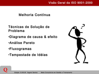 Edição 13.06.05 Vagner Santos Meta Consultoria em Gestão e Treinamento
Q
Melhoria Contínua
Técnicas de Solução de
Problema
•Diagrama de causa & efeito
•Análise Pareto
•Fluxogramas
•Tempestade de Idéias
Visão Geral da ISO 9001-2000
 