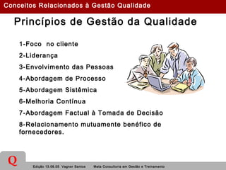 Edição 13.06.05 Vagner Santos Meta Consultoria em Gestão e Treinamento
Q
Princípios de Gestão da Qualidade
1-Foco no cliente
2-Liderança
3-Envolvimento das Pessoas
4-Abordagem de Processo
5-Abordagem Sistêmica
6-Melhoria Contínua
7-Abordagem Factual à Tomada de Decisão
8-Relacionamento mutuamente benéfico de
fornecedores.
Conceitos Relacionados à Gestão Qualidade
 