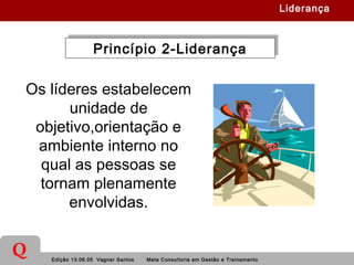 Edição 13.06.05 Vagner Santos Meta Consultoria em Gestão e Treinamento
Q
Princípio 2-LiderançaPrincípio 2-Liderança
Os líderes estabelecem
unidade de
objetivo,orientação e
ambiente interno no
qual as pessoas se
tornam plenamente
envolvidas.
Liderança
 