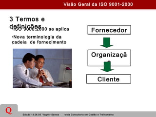 Edição 13.06.05 Vagner Santos Meta Consultoria em Gestão e Treinamento
Q
3 Termos e
definições•ISO 9000:2000 se aplica
•Nova terminologia da
cadeia de fornecimento
Fornecedor
Cliente
Organizaçã
o
Visão Geral da ISO 9001-2000
 