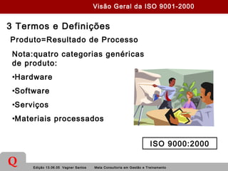 Edição 13.06.05 Vagner Santos Meta Consultoria em Gestão e Treinamento
Q
3 Termos e Definições
Produto=Resultado de Processo
Nota:quatro categorias genéricas
de produto:
•Hardware
•Software
•Serviços
•Materiais processados
ISO 9000:2000
Visão Geral da ISO 9001-2000
 
