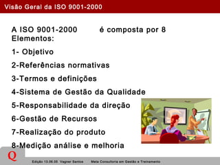 Edição 13.06.05 Vagner Santos Meta Consultoria em Gestão e Treinamento
Q
Visão Geral da ISO 9001-2000
A ISO 9001-2000 é composta por 8
Elementos:
1- Objetivo
2-Referências normativas
3-Termos e definições
4-Sistema de Gestão da Qualidade
5-Responsabilidade da direção
6-Gestão de Recursos
7-Realização do produto
8-Medição análise e melhoria
 