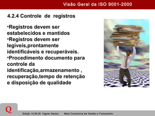 Edição 13.06.05 Vagner Santos Meta Consultoria em Gestão e Treinamento
Q
4.2.4 Controle de registros
•Registros devem ser
estabelecidos e mantidos
•Registros devem ser
legíveis,prontamente
identificáveis e recuperáveis.
•Procedimento documento para
controle da
identificação,armazenamento ,
recuperação,tempo de retenção
e disposição de qualidade
Visão Geral da ISO 9001-2000
 