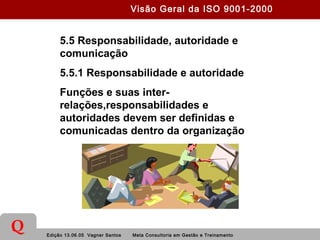 Edição 13.06.05 Vagner Santos Meta Consultoria em Gestão e Treinamento
Q
5.5 Responsabilidade, autoridade e
comunicação
5.5.1 Responsabilidade e autoridade
Funções e suas inter-
relações,responsabilidades e
autoridades devem ser definidas e
comunicadas dentro da organização
Visão Geral da ISO 9001-2000
 