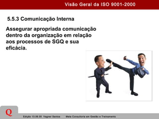 Edição 13.06.05 Vagner Santos Meta Consultoria em Gestão e Treinamento
Q
5.5.3 Comunicação Interna
Assegurar apropriada comunicação
dentro da organização em relação
aos processos de SGQ e sua
eficácia.
Visão Geral da ISO 9001-2000
 