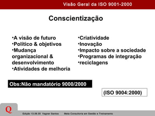 Edição 13.06.05 Vagner Santos Meta Consultoria em Gestão e Treinamento
Q
Conscientização
•A visão de futuro
•Político & objetivos
•Mudança
organizacional &
desenvolvimento
•Atividades de melhoria
•Criatividade
•Inovação
•Impacto sobre a sociedade
•Programas de integração
•reciclagens
Obs:Não mandatório 9000/2000
(ISO 9004:2000)
Visão Geral da ISO 9001-2000
 