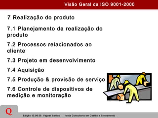 Edição 13.06.05 Vagner Santos Meta Consultoria em Gestão e Treinamento
Q
7 Realização do produto
7.1 Planejamento da realização do
produto
7.2 Processos relacionados ao
cliente
7.3 Projeto em desenvolvimento
7.4 Aquisição
7.5 Produção & provisão de serviço
7.6 Controle de dispositivos de
medição e monitoração
Visão Geral da ISO 9001-2000
 