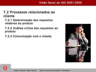 Edição 13.06.05 Vagner Santos Meta Consultoria em Gestão e Treinamento
Q
7.2 Processos relacionados ao
cliente
7.2.1 Determinação dos requisitos
relativos ao produto
7.2.2 Análise crítica dos requisitos ao
produto
7.2.3 Comunicação com o cliente
Visão Geral da ISO 9001-2000
 
