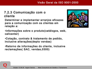 Edição 13.06.05 Vagner Santos Meta Consultoria em Gestão e Treinamento
Q
7.2.3 Comunicação com o
cliente
Determinar e implemantar arranjos eficazes
para a comunicação com os clientes em
relação a:
•Informações sobre o produto(catálogos, web,
callcenter)
•Cotação, contrato & tratamento de pedido,
inclusive alterações(depto vendas)
•Retorno de informações do cliente, inclusive
reclamações( SAC, vendas,0300)
Visão Geral da ISO 9001-2000
 