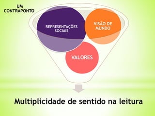 UM
CONTRAPONTO
Multiplicidade de sentido na leitura
VALORES
REPRESENTAÇÕES
SOCIAIS
VISÃO DE
MUNDO
 