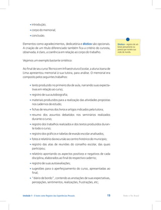 19 Rede e-Tec Brasil
Unidade 1 - O texto como Registro das Experiências Pessoais
•
•
•
•
•
•
•
•
•
•
•
•
•
•
•
•
introdução;
corpo do memorial;
conclusão.
Elementos como agradecimentos, dedicatória e são opcionais.
A criação de um título diferenciado também fica a critério do cursista,
observada, é claro, a coerência em relação ao corpo do trabalho.
Vejamos um exemplo bastante sintético:
Ao final de seu curso Técnico em Infraestrutura Escolar, a aluna Joana de
Lima apresentou memorial à sua tutora, para análise. O memorial era
composto pelos seguintes trabalhos:
texto produzido no primeiro dia de aula, narrando suas expecta-
tivas em relação ao curso;
registro de sua autobiografia;
materiais produzidos para a realização das atividades propostas
nos cadernos de estudo;
fichas de resumos dos livros e artigos indicados pela tutora;
resumo dos assuntos debatidos nos seminários realizados
durante o curso;
registro dos trabalhos realizados e dos textos produzidos duran-
te todo o curso;
registro dos gráficos e tabelas de evasão escolar analisados;
fotos e relatório da excursão ao centro histórico do município;
registro das atas de reuniões do conselho escolar, das quais
participou;
relatório apontando os aspectos positivos e negativos de cada
disciplina, elaborados ao final do respectivo caderno;
registro de suas autoavaliações;
sugestões para o aperfeiçoamento do curso, apresentadas ao
final;
“diário de bordo”, contendo as anotações de suas expectativas,
percepções, sentimentos, realizações, frustrações, etc;
dístico Dístico - registro de um
breve pensamento ou
poesia que norteia sua
visão de mundo.
 