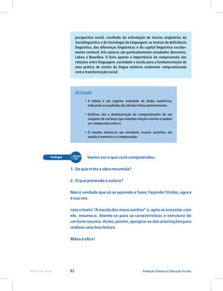 82 Produção Textual na Educação Escolar
Rede e-Tec Brasil
perspectiva social, resultado da articulação de teorias originárias da
Sociolinguística e da Sociologia da Linguagem: as teorias da deficiência
linguística, das diferenças lingüísticas e do capital linguístico escolar-
mente rentável.Três autores são particularmente estudados: Bernstein,
Labov e Bourdieu. O livro aponta a importância da compreensão das
relações entre linguagem, sociedade e escola para a fundamentação de
uma prática de ensino da língua materna realmente compromissada
com a transformação social.
Vamos ver o que você compreendeu.
1. De que trata a obra resumida?
2. O que pretende a autora?
Não é verdade que só se aprende a fazer, fazendo? Então, agora
é sua vez.
Leia o texto “A escola dos meus sonhos” e, após se encantar com
ele, resuma-o. Atente-se para as características e estrutura de
um bom resumo. Antes, porém, aproprie-se das orientações para
realizar uma boa leitura.
Mãos à obra!
•
•
•
A tabela é um registro ordenado de dados numéricos,
indicando os resultados de cálculos feitos anteriormente.
Gráficos são a demonstração do comportamento de um
conjunto de variáveis que mantêm relação estreita e podem
ser comparadas entre si.
O resumo tornou-se um excelente recurso assistivo, em
auxílio à memória e à compreensão.
RESUMO
 