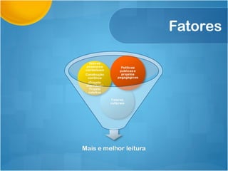 Fatores 