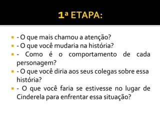  - O que mais chamou a atenção?
 - O que você mudaria na história?
 - Como é o comportamento de cada
personagem?
 - O que você diria aos seus colegas sobre essa
história?
 - O que você faria se estivesse no lugar de
Cinderela para enfrentar essa situação?
 