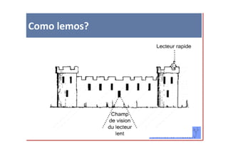 Como lemos?
 