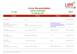 Livros Recomendados
7º ano
Leitura orientada
na sala de aula
2017
Autores Títulos Editoras ISBN
Torga, Miguel Bichos BIS 978-972-20-3406-7
Torga, Miguel
(Transcrição Braille - Laurinda Mota)
(Revisão - Paulo Andrade)
Bichos
Edição com texto em Braille - 2 volumes
Publicações Dom Quixote
Santa Casa da Misericórdia do Porto
Centro Professor Albuquerque e Castro
Edições Braille
978-972-20-3406-7
Twain, Mark
(Trad. Daniel Augusto Gonçalves)
As Aventuras de Tom Sawyer Civilização Editora 978-972-26-3658-2
Twain, Mark
(Trad. Luísa Derouet e al.)
As aventuras de Tom Sawyer 11X17 978-972-25-2158-1
Twain, Mark
(Trad. Luísa Derouet)
Aventuras de Tom Sawyer VEGA 978-972-699-361-2
Twain, Mark
(Trad. Maria João Freire de Andrade)
As aventuras de Tom Sawyer Edições Nelson de Matos 978-989-8236-09-8
Em 2017, deixa de ser aceite em qualquer nível educativo ou modalidade de leitura, a substituição de obras constantes das listas divulgadas no sítio Web do PNL2027 por outras da mesma
coleção, autor(es), ilustrador(es) e tradutor(es).
 