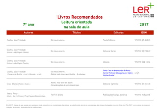 Livros Recomendados
7º ano
Leitura orientada
na sala de aula
2017
Autores Títulos Editoras ISBN
Coelho, José Trindade Os meus amores Texto Editores 978-972-47-4048-5
Coelho, José Trindade
(Introd. João Bigote Chorão)
Os meus amores Editorial Verbo 978-972-22-2906-7
Coelho, José Trindade
(Introd. João Bigote Chorão)
Os meus amores Ulisseia 978-972-568-128-2
Coelho, José Trindade
(Transcrição Braille - s/ref.) (Revisão - s/ref.)
Os meus amores
Edição com texto em Braille - 8 volumes
Santa Casa da Misericórdia do Porto
Centro Professor Albuquerque e Castro -
Edições Braille
s/ref.
Cruz, Afonso (Texto e ilustr.)
Assim, mas sem ser assim
Considerações de um misantropo
Editorial Caminho 978-972-21-2612-0
Deary, Terry
(Ilustr. Martin Brown) (Trad. Susana Mascarenhas)
Terrível diário Publicações Europa-América 978-972-1-05224-6
Em 2017, deixa de ser aceite em qualquer nível educativo ou modalidade de leitura, a substituição de obras constantes das listas divulgadas no sítio Web do PNL2027 por outras da mesma
coleção, autor(es), ilustrador(es) e tradutor(es).
 