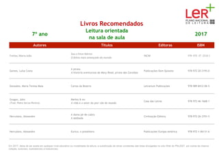 Livros Recomendados
7º ano
Leitura orientada
na sala de aula
2017
Autores Títulos Editoras ISBN
Freitas, Maria João
Sou o lince-ibérico
O felino mais ameaçado do mundo
INCM 978 -972 -27 -2510-1
Gomes, Luísa Costa
A pirata
A história aventurosa da Mary Read, pirata das Caraíbas
Publicações Dom Quixote 978-972-20-3195-0
Gonzalez, Maria Teresa Maia Cartas da Beatriz Letrarium Publicações 978-989-8412-06-5
Grogan, John
(Trad. Pedro Serras Pereira)
Marley & eu
A vida e o amor do pior cão do mundo
Casa das Letras 978-972-46-1668-1
Herculano, Alexandre
A dama pé-de-cabra
A abóbada
Civilização Editora 978-972-26-3701-5
Herculano, Alexandre Eurico, o presbítero Publicações Europa-América 978-972-1-06131-6
Em 2017, deixa de ser aceite em qualquer nível educativo ou modalidade de leitura, a substituição de obras constantes das listas divulgadas no sítio Web do PNL2027 por outras da mesma
coleção, autor(es), ilustrador(es) e tradutor(es).
 