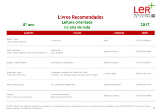 Livros Recomendados
8º ano
Leitura orientada
na sala de aula
2017
Autores Títulos Editoras ISBN
Martel, Yann
(Trad. António Pescada)
A vida de Pi Difel 978-972-29-0655-5
Martí, Meritxell
(Ilustr. Valentí Gubianas) (Trad. Catarina Malheiro )
Chamo-me...
Saint-Exupéry
Didáctica Editora 978-972-650-698-0
Miguéis, José Rodrigues Uma aventura inquietante Editorial Estampa 978-972-33-0825-9
Mohamadi, Diana
(Colab. Marie Bourreau)
A pequena vendedora de fósforos de Cabul
A hstória real de uma criança num país a ferro e fogo
Livros de Seda 978-972-770-782-9
Moura, Vasco Graça Os Lusíadas para gente nova Gradiva Publicações 978-989-616-476-8
Ondjaki
(Ilustr. António Jorge Gonçalves)
Uma escuridão bonita
Estórias sem luz elétrica
Editorial Caminho 978-972-21-2648-9
Em 2017, deixa de ser aceite em qualquer nível educativo ou modalidade de leitura, a substituição de obras constantes das listas divulgadas no sítio Web do PNL2027 por outras da mesma
coleção, autor(es), ilustrador(es) e tradutor(es). 11
 