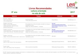 Livros Recomendados
8º ano
Leitura orientada
na sala de aula
2017
Autores Títulos Editoras ISBN
Benjamin, Walter
(Ilustr. Marta Monteiro)
(Trad. João Barrento)
Um dia de loucos
Trinta ossos duros de roer
Bruaá Editora 978-989-8166-31-9
Camões, Luís Vaz de
(Adapt. em prosa João de Barros)
(Transcrição Braille - Quintino Cunha)
(Revisão: Fátima Moniz)
Os Lusíadas de Luís Vaz de Camões contados às crianças e
lembrados ao povo,
Edição com texto em Braille - 3 volumes
Marcador
Santa Casa da Misericórdia do Porto
Centro Professor Albuquerque e Castro
Edições Braille
978-989-8470-24-9
Camões, Luís Vaz de
(Transcrição Braille - Fernanda Borges) (Prod. Relevos -
José M. Tavares) (Revisão - Rosa Branca Henriques)
Os Lusíadas de Luís Vaz de Camões contados às crianças e
lembrados ao povo
Edição com texto em Braille - 4 volumes
Marcador
Conceção/produção/distribuição
DGE - Ministério da Educação
978-989-8470-24-10
Camões, Luís Vaz de
(Adapt. em prosa João de Barros) (Ilustr. André Letria)
Os Lusíadas de Luís Vaz de Camões contados às crianças e
lembrados ao povo
Marcador 978-989-8470-24-9
Carroll, Lewis
(Ilustr. Sir John Tenniel) (Trad. Vera Azancot)
Alice no país das maravilhas Publicações Europa-América 978-972-1-06073-9
Carroll, Lewis
(Ilustr. John Tenniel) (Trad. Vera Azancot)
Alice no país das maravilhas Publicações Europa-América 978-972-1-00072-8
Em 2017, deixa de ser aceite em qualquer nível educativo ou modalidade de leitura, a substituição de obras constantes das listas divulgadas no sítio Web do PNL2027 por outras da mesma
coleção, autor(es), ilustrador(es) e tradutor(es). 3
 