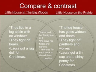 Compare & contrastLittle House In The Big WoodsLittle House on the Prairie*They live in a log cabin with no windows.They fight off bears.