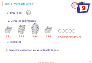 Tout droit réservé - CIPE 2015 - www.CIPE.fr
22
Sem. 1 - Mardi (Ste Carine)
9
1 R1 2 R3 3 R4 5 Couronnes (ph. A)
2. Livrez les commandes
1. Tirez le dé
3. Produisez
4. Pointez la production sur votre feuille de suivi
1 R6
 