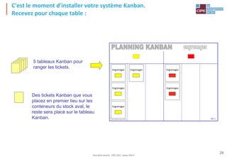 Tout droit réservé - CIPE 2015 - www.CIPE.fr
29
C'est le moment d'installer votre système Kanban.
Recevez pour chaque table :
5 tableaux Kanban pour
ranger les tickets.
Des tickets Kanban que vous
placez en premier lieu sur les
conteneurs du stock aval, le
reste sera placé sur le tableau
Kanban. Le jeu du Kanban®
Un jeu du CIPE, www.CIPE.fr PK 1
Engrenages
Engrenages
Engrenages
Engrenages
Engrenages
Engrenages
 