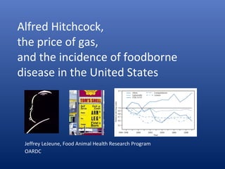 Alfred Hitchcock, the price of gas, and the incidence of foodborne disease in the United States Jeffrey LeJeune, Food Animal Health Research Program OARDC 