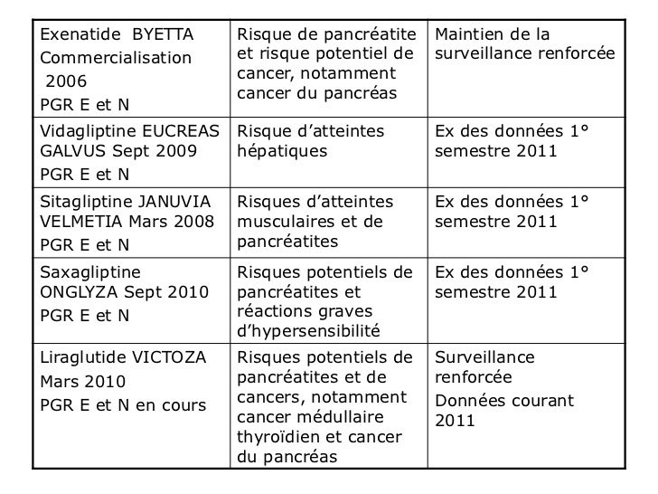 12 ème journée-Le plan de gestion des risques pour les 12 ème journée-Le plan de gestion des risques pour les