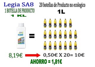 Lejía para todo tipo de prendas SA8™ vs lejía ecológica costosa