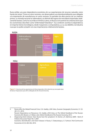 Eduardo Gudynas
38
Rusia exhibe una gran dependencia económica de sus exportaciones de recursos naturales como
fuente de rentas4
. Como en otras naciones, eso desencadenó una desindustrialización que obligaba
a la importación de manufacturas en varios sectores. En períodos de altos precios de sus materias
primas, su moneda nacional se sobrevaloró y se disfrutó del ingreso de mercadería importadas relati-
vamente baratas. Como ha ocurrido en América Latina, en Rusia se encuentran los síntomas de lo que
los economistas describen como “enfermedad holandesa”5
. Esa condición acentúo la dependencia
en importar bienes tecnológicos, desde maquinaria a computadoras, y a su vez debilitó a la industria
rusa que no podía competir con esas importaciones relativamente baratas.
4 Russia after the Global Financial Crisis, C.G. Gaddy y B.W. Ickes, Eurasian Geography Economics 51 (3):
281-311, 2010.
Russia’s Dependence on Resources, C.G. Gaddy y B.W. Ickes, en The Oxford Handbook of the Russian
Economy (M. Alexeev y S. Weber, eds), Oxford Handbook of the Russian Economy, 2013.
5 Diagnosing Dutch disease: Does Russia have the symptons?, N. Oomes y K. Kalcheva, Bolfit - Bank of
Finland, Discussion Paper No 7, 2007.
Economic diversification and Dutch disease in Russia, V. Dobrynskaya y E. Turkisch, Post-Communist
Economies 22 (3): 283-302, 2010.
Figura 11. Estructura de las exportaciones de Rusia (izquierda) y Perú (derecha) por principales tipos
de bienes. Proporciones para 2019; redibujado de CID, Harvard University.
 