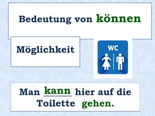 Bedeutung von möchten
Plan , Absicht
 