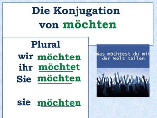 Sie _______ lieber Wassermelonen.mag
 