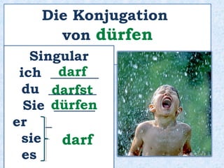 möchten
mögen
wollen
 