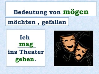 Singular
ich ________
du ________
Sie ________
er ______
sie ______
es ______
will
willst
wollen
will
Die Konjugation von wollen
 