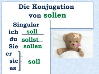 Plural
wir ________
ihr ________
Sie _________
sie ________
wollen
wollt
wollen
wollen
Die Konjugation von wollen
 