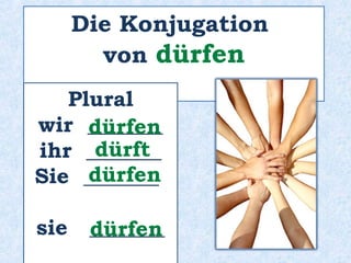 Singular
ich __________
du ___________
Sie ___________
er ______
sie ______
es ______
möchte
möchtest
möchten
möchte
Die Konjugation von möchten
 