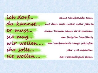 Bedeutung von können
Möglichkeit
 