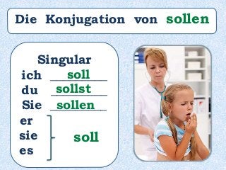 Singular
ich _________
du _________
Sie _________
er ______
sie ______
es ______
soll
sollst
sollen
soll
Die Konjugation von sollen
 