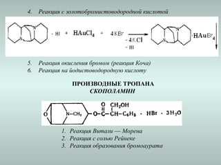 ПРОИЗВОДНЫЕ ТРОПАНА
СКОПОЛАМИН
1. Реакция Витали — Морена
2. Реакция с солью Рейнеке
3. Реакция образования бромоаурата
4. Реакция с золотобромистоводородной кислотой
5. Реакция окисления бромом (реакция Коча)
6. Реакция на йодистоводородную кислоту
 