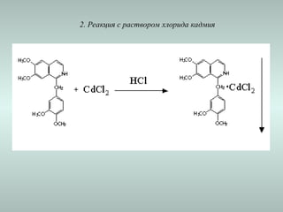 2. Реакция с раствором хлорида кадмия
 