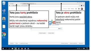 Toto je okno prohlížeče
V jednom okně můžu mít
otevřený nekonečný počet
karet.
Toto jsou karty prohlížeče
Karty jsou součástí okna.
Můžu mít otevřený najednou nekonečný
počet karet v jednom okně – na každé
kartě např. jinou stránku.
 