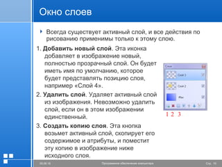 Стр. 1005.06.16 Программное обеспечение компьютера
Окно слоев
1. Добавить новый слой. Эта иконка
добавляет в изображение новый,
полностью прозрачный слой. Он будет
иметь имя по умолчанию, которое
будет представлять позицию слоя,
например «Слой 4».
2. Удалить слой. Удаляет активный слой
из изображения. Невозможно удалить
слой, если он в этом изображении
единственный.
3. Создать копию слоя. Эта кнопка
возьмет активный слой, скопирует его
содержимое и атрибуты, и поместит
эту копию в изображение ниже
исходного слоя.
1 2 3
 Всегда существует активный слой, и все действия по
рисованию применимы только к этому слою.
 