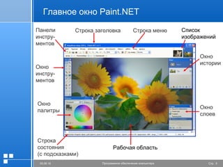 Стр. 505.06.16 Программное обеспечение компьютера
Главное окно Paint.NET
Строка заголовка Строка меню
Рабочая область
Список
изображений
Панели
инстру-
ментов
Окно
инстру-
ментов
Окно
истории
Окно
слоев
Окно
палитры
Строка
состояния
(с подсказками)
 