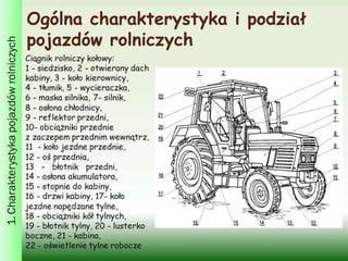 Ogólna charakterystyka i podział
pojazdów rolniczych
 